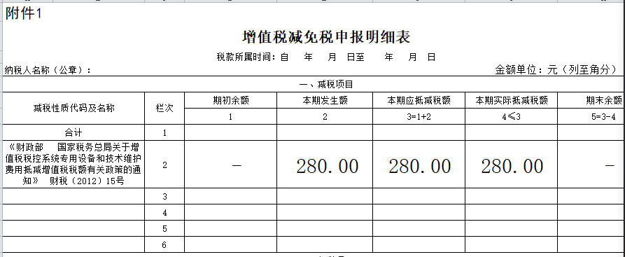税控盘维护费280元怎么抵扣,技术服务费怎么报税