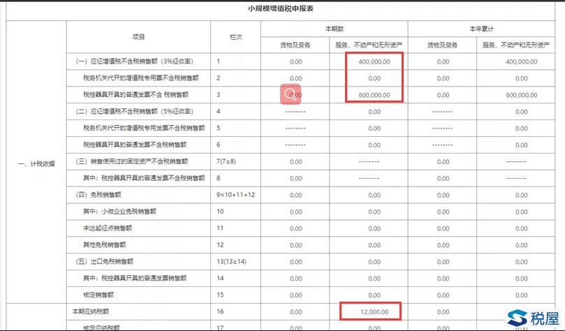 深圳市税务局《增值税小规模纳税人申报操作指引》-图片21