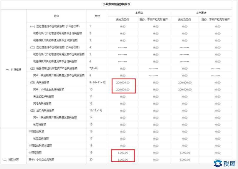 深圳市税务局《增值税小规模纳税人申报操作指引》-图片3