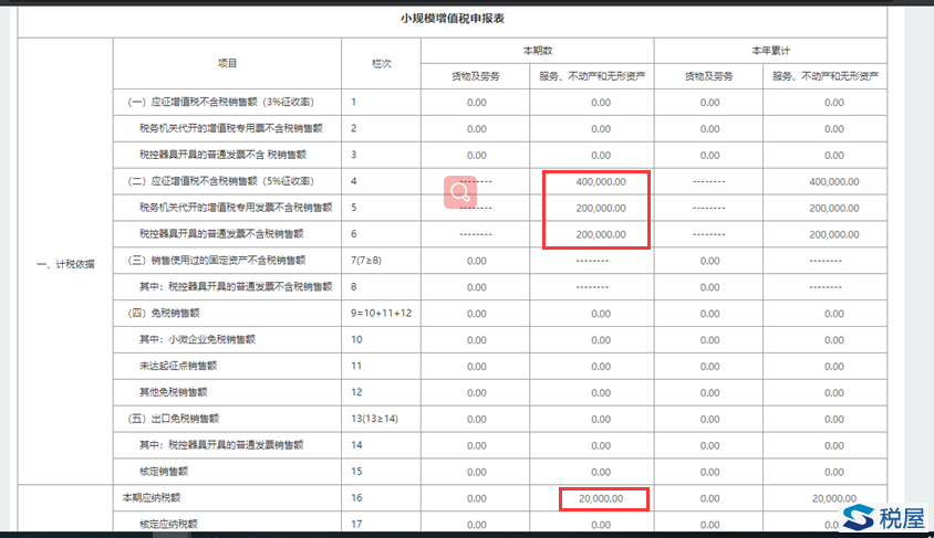 深圳市税务局《增值税小规模纳税人申报操作指引》-图片32