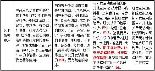 “三表一致”有前提，莫要当规则遵守-图片2