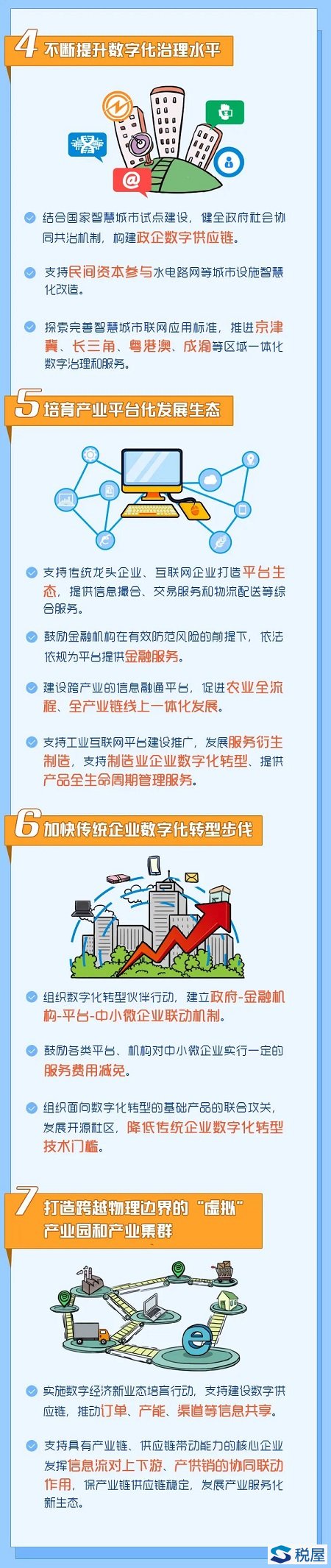 新个体经济来了 国家支持你给自己发offer！