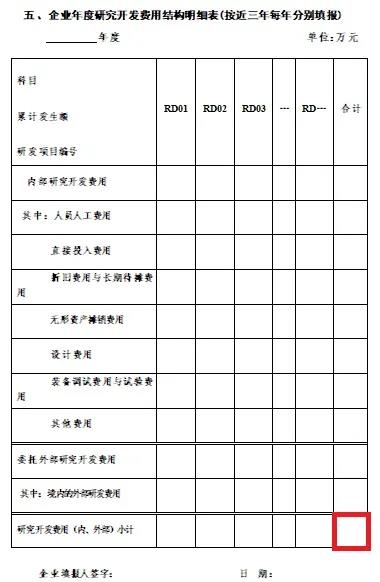 “三表一致”有前提，莫要当规则遵守-图片5