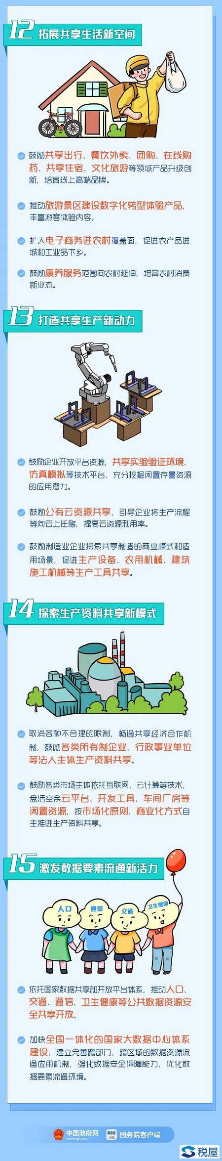 新个体经济来了 国家支持你给自己发offer！