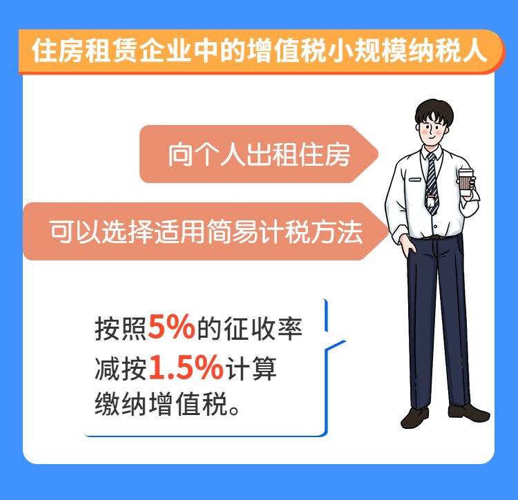 企业出租房屋如何缴纳增值税？