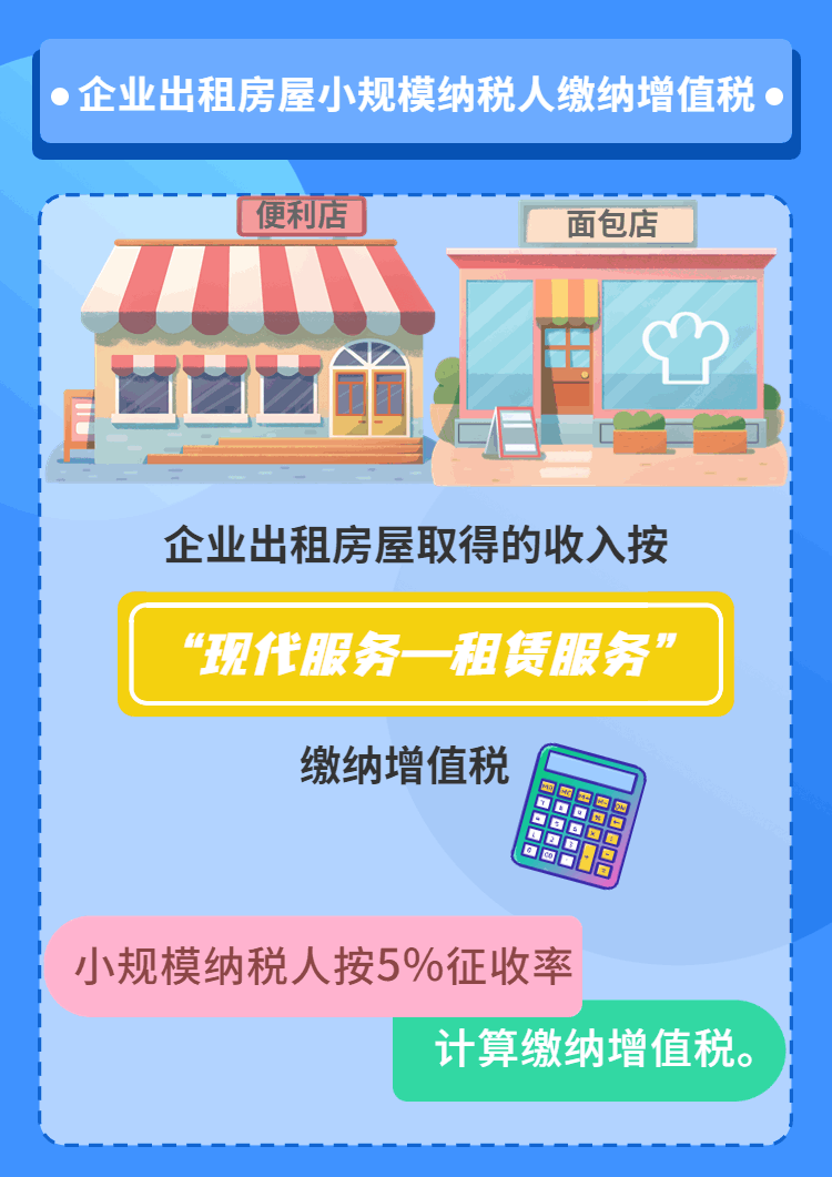 企业出租房屋如何缴纳增值税？