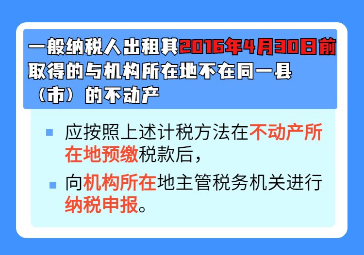 企业出租房屋如何缴纳增值税？