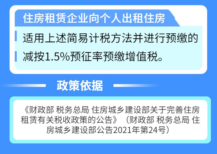 企业出租房屋如何缴纳增值税？