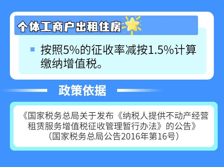企业出租房屋如何缴纳增值税？