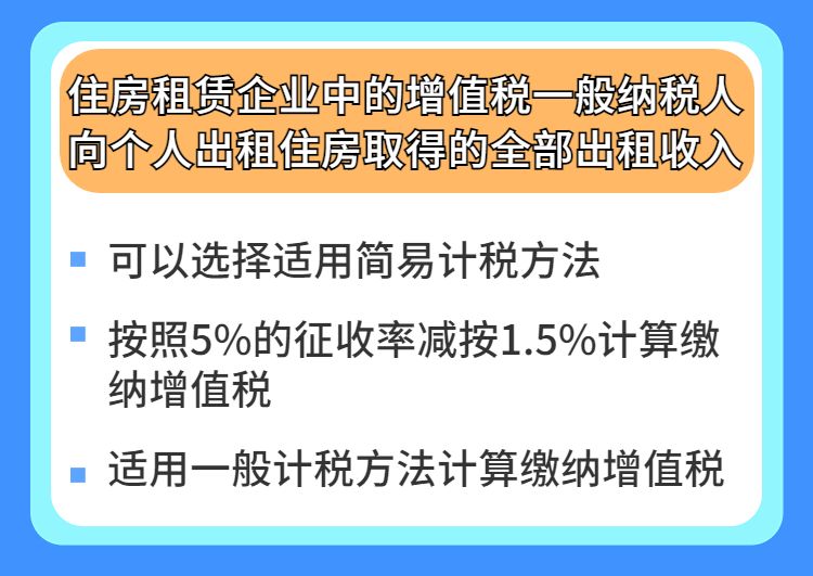 企业出租房屋如何缴纳增值税？