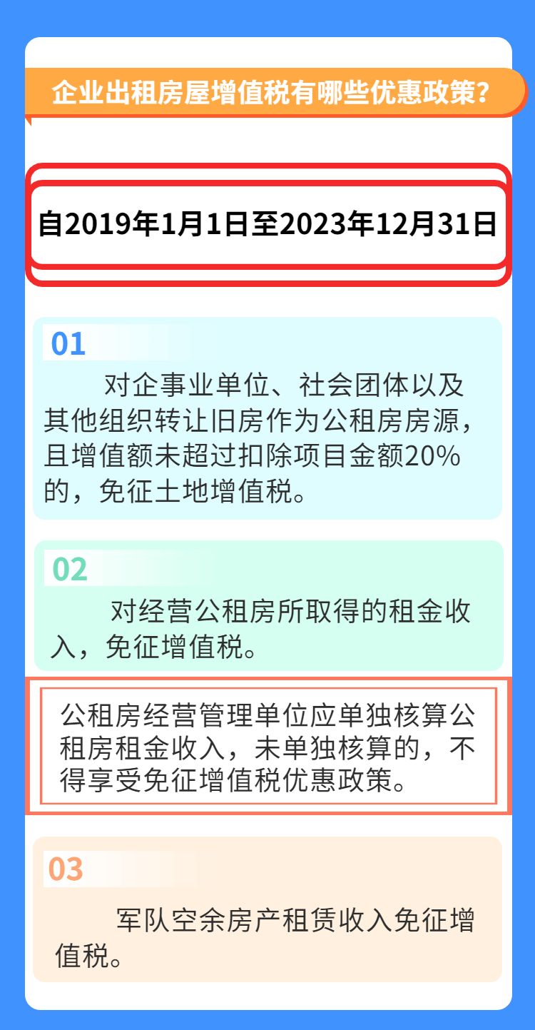 企业出租房屋如何缴纳增值税？