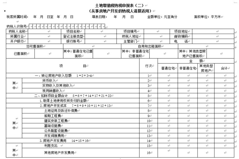 房地产项目土地增值税分类清算争议分析-图片2