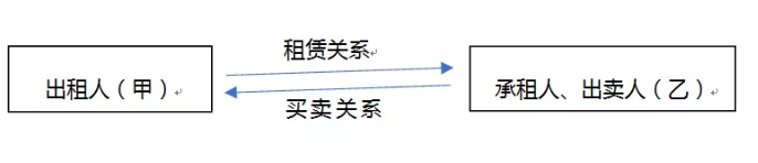 详解16种可以开具普通发票的​增值税不征税项目-图片2