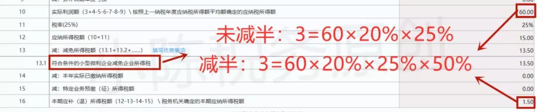 小微企业年应纳税所得额不到100万元的部分减半征收所得税-图片2