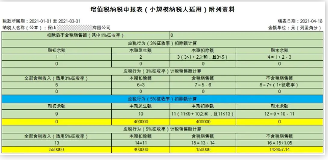 小规模纳税人差额征税如何进行申报-图片1