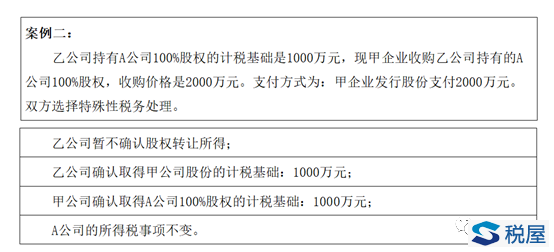 案例解析重组中双方计税基础的确认问题