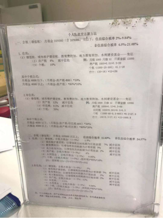 个人出售商铺需要缴纳哪些税款？若出租如何筹划？-图片4