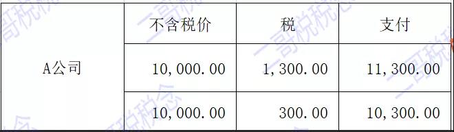 分割单，终于看到官方公布的样式-图片4