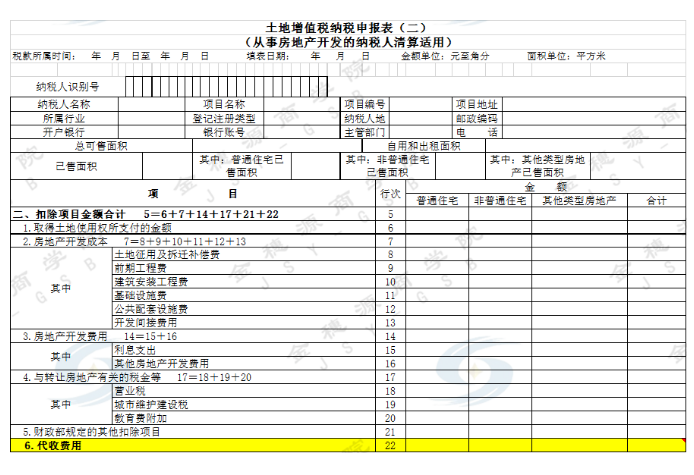 房企项目税负测算难点浅析-图片2