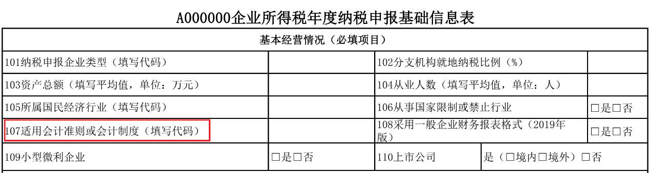 企业所得税汇算清缴后的账务调整-图片1