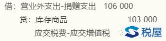 捐赠劳务居然也可以税前扣除-图片11