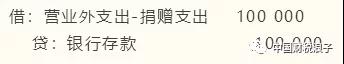 捐赠劳务居然也可以税前扣除-图片1