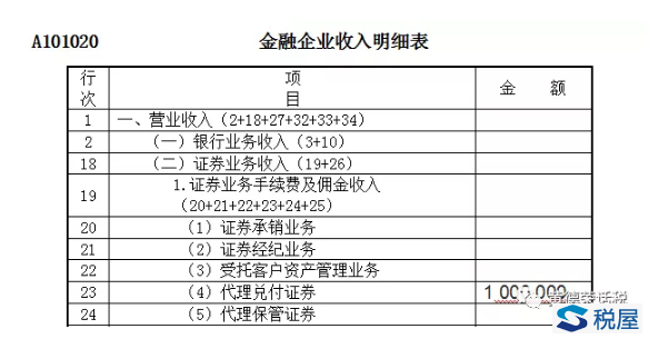 代理兑付证券收入的财税处理