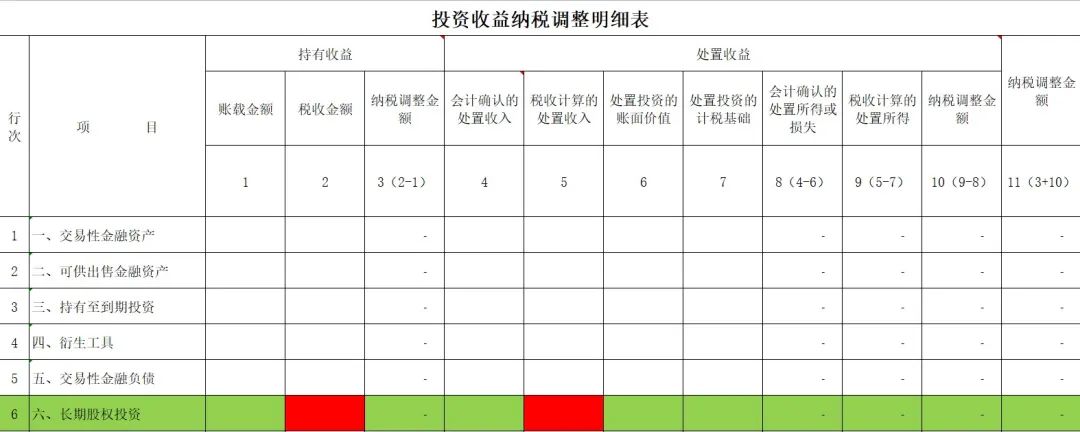 股权投资业务企业的业务招待费扣除标准基数如何定——申报表审核口径给出答案-图片3