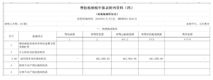 关于建筑业异地预缴税款政策梳理