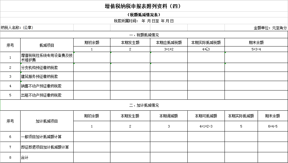 一文全解加计抵减的税会处理及申报操作