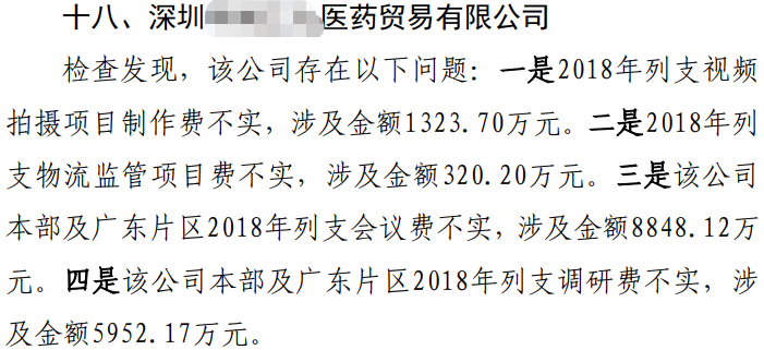 财政部公布19家医药企业专项检查结果，17家企业竟存在这一类相同的涉税违规通病-图片18