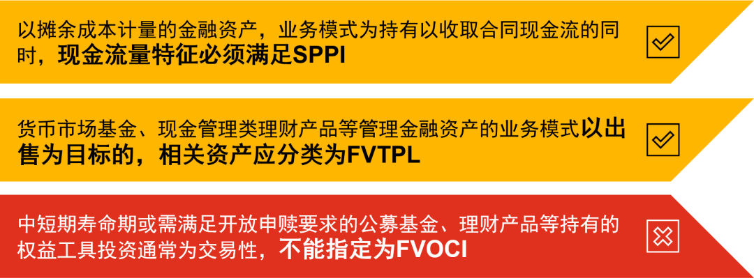 解析资产管理产品相关会计处理规定-图片4