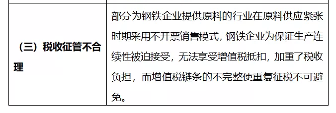 钢铁行业税负重、利润低，行业运行面临诸多税务问题