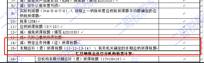 企业所得税预缴申报表改头换面，7月1日开始执行-图片9