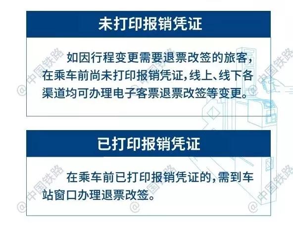铁路电子客票来啦：关注差旅费报销新变化-图片4