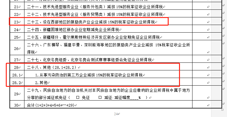 企业所得税预缴申报表改头换面，7月1日开始执行-图片20