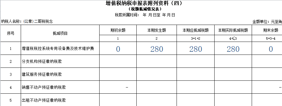 都是抵减应纳税额，做账和申报却大不同！-图片10