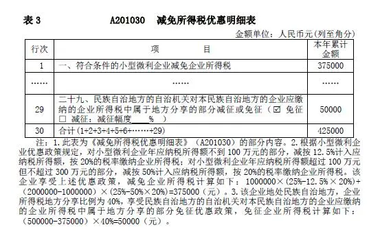 企业所得税新版预缴申报表填报解析（2021年）-图片1