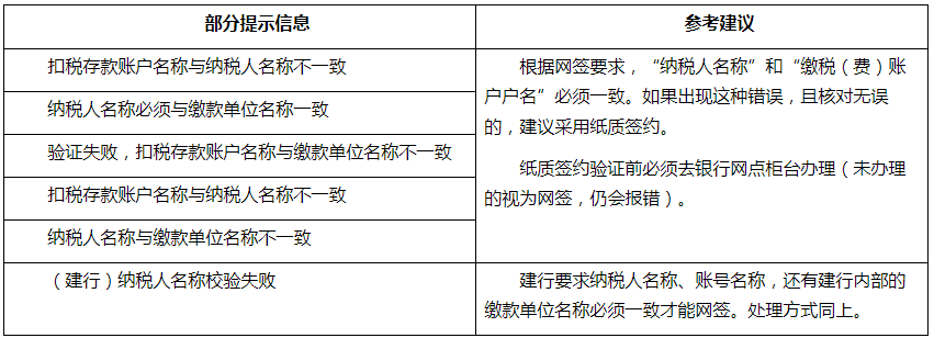 电子税务局中三方协议验证失败如何处理?来看攻略啦-图片8