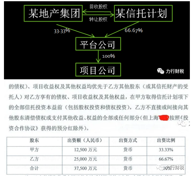 “明股实债”的现实困境及税务处理-图片5
