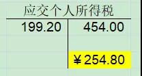 个税汇算清缴退的税,公司如何做账？-图片7