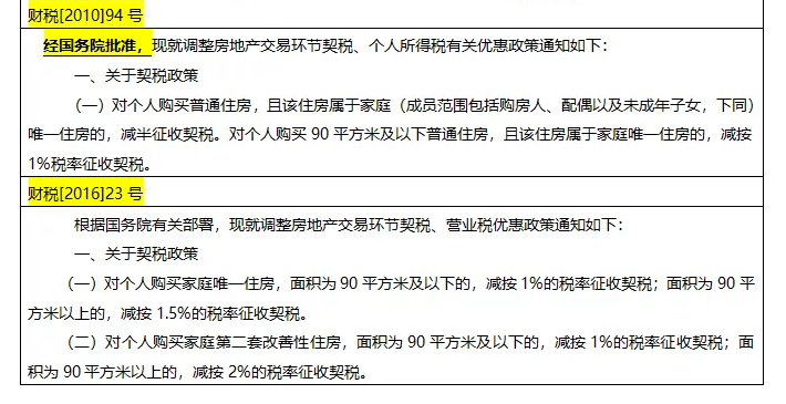 深入解读：契税、城建税从条例入法的变化在何处-图片5