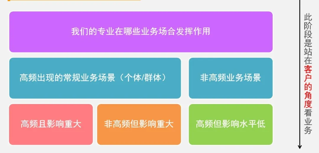 涉税法律业务的常见类型与识别方法-图片6