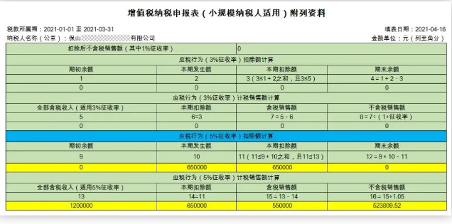 小规模纳税人差额征税如何进行申报-图片3