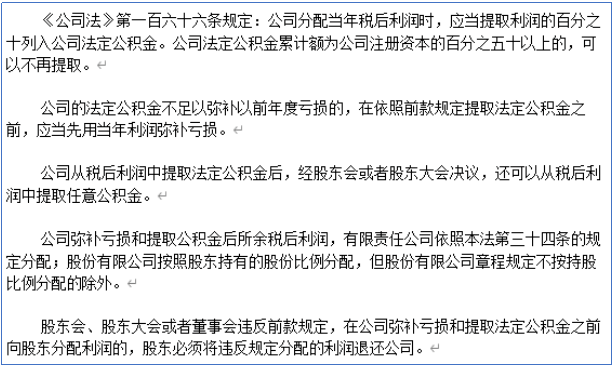 公司没有利润股东从公司拿走的钱算什么？