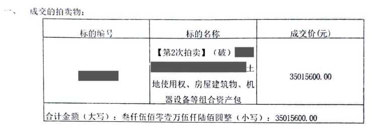 旧房转让土地增值税要点探析-图片1