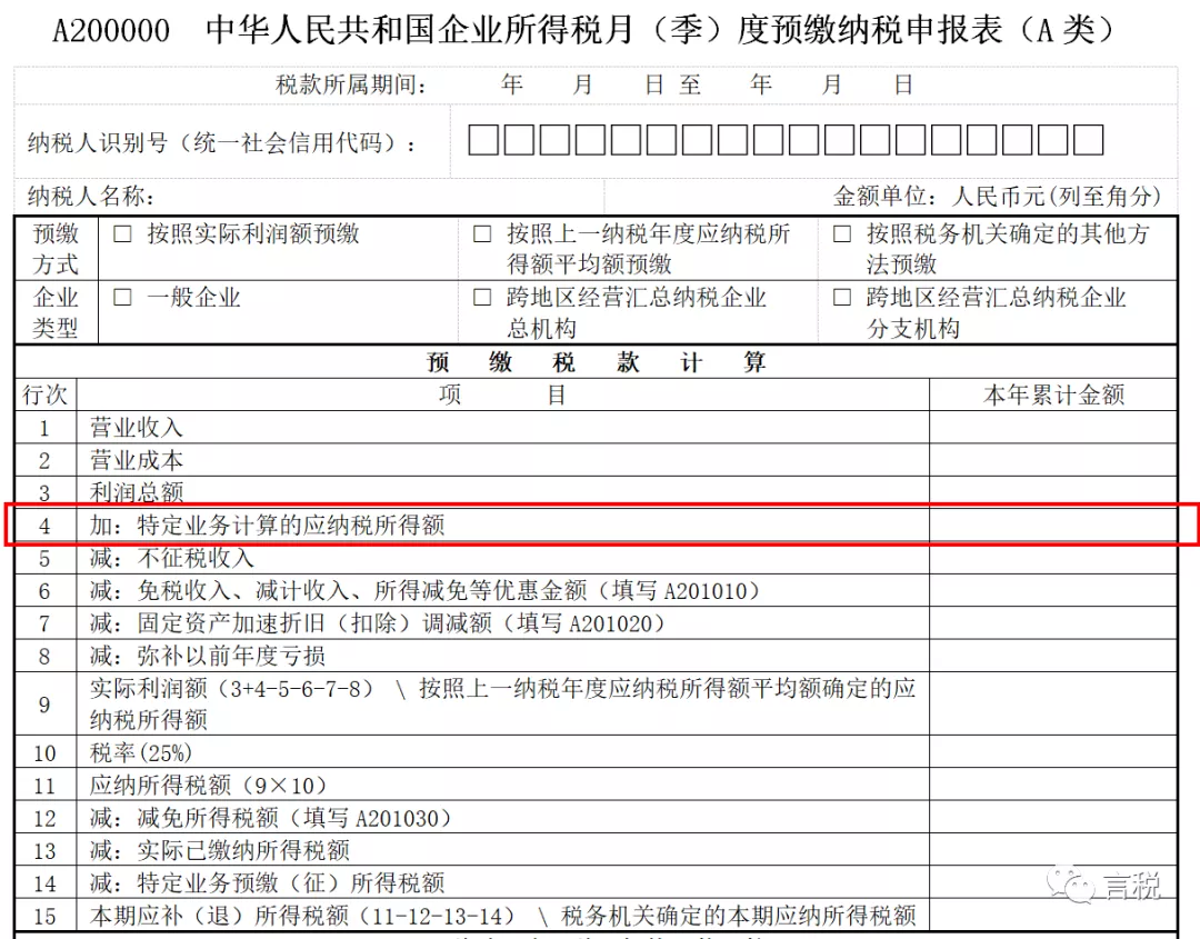 房地产开发企业所得税梳理-图片1