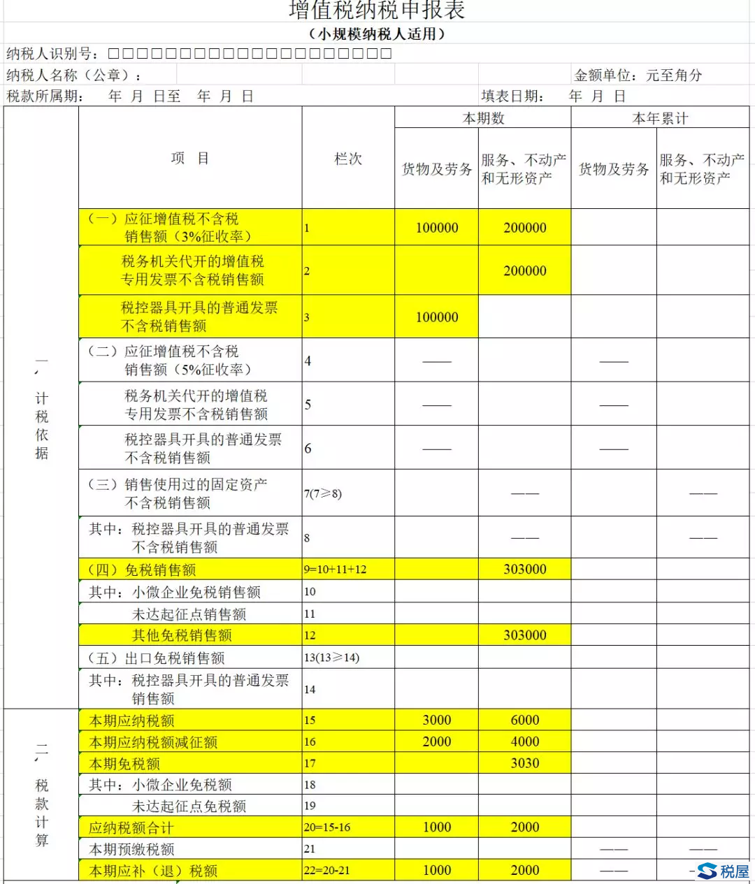 案例解析个体户复工复业增值税减免会计处理及申报表的填写-图片3