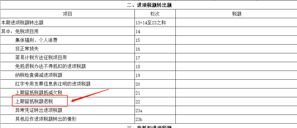留抵税额退税，会计处理怎样做才妥当