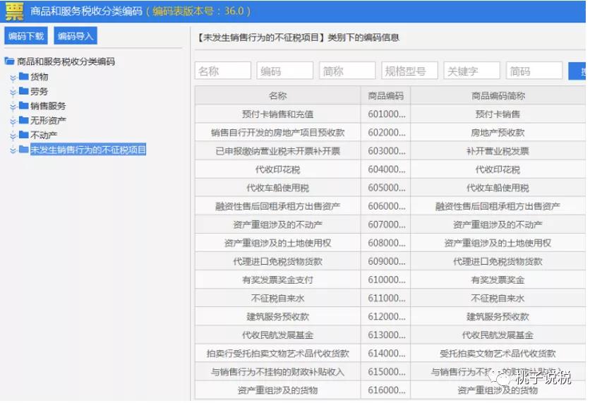 以没有政策依据为由拒收不征税发票情有可原，但你真的拿不出来税收政策依据就贻笑大方了-图片2